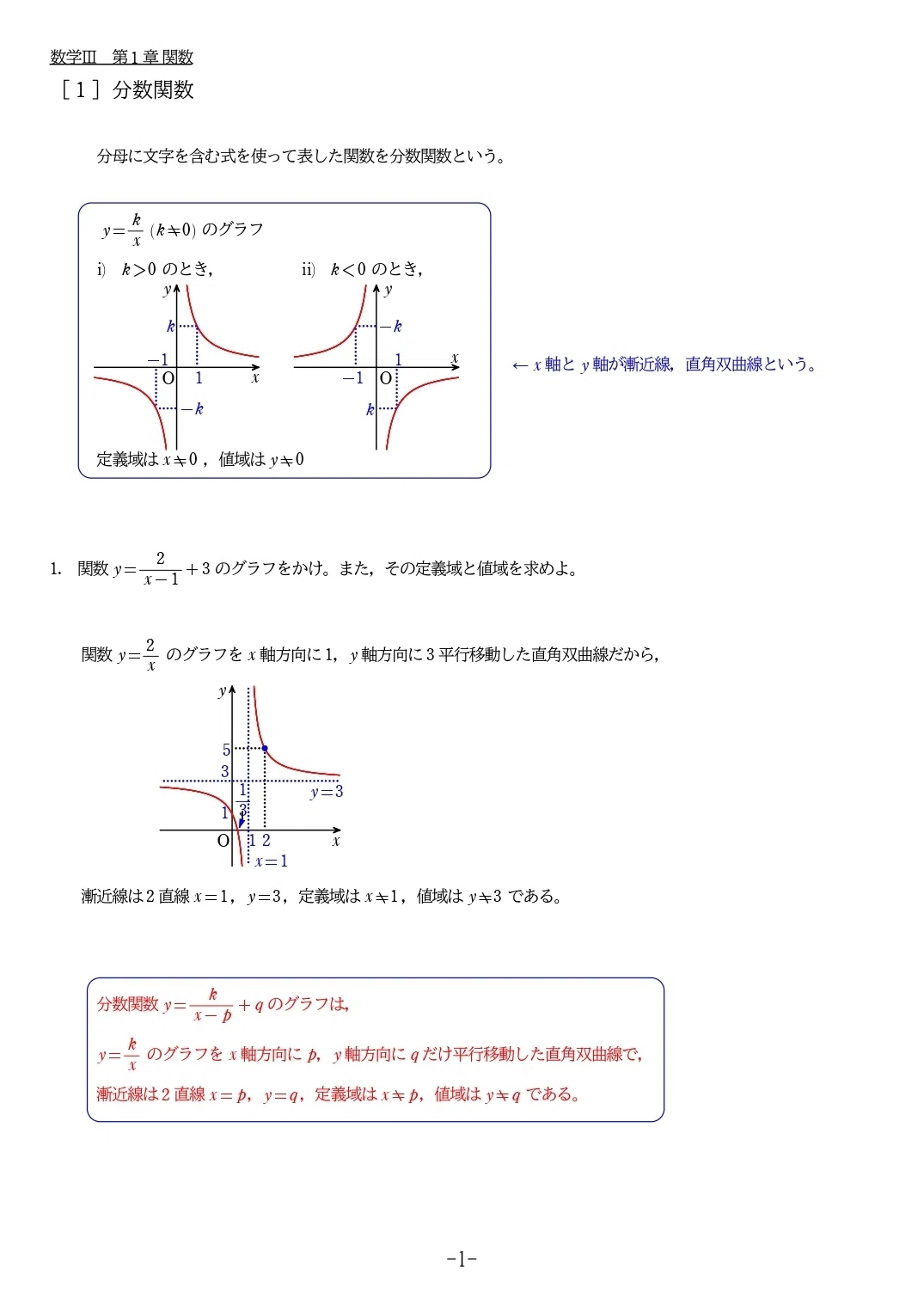 数学Ⅲ 関数のノート｜読むだけでたぶん習得できる数学ノート（たまに