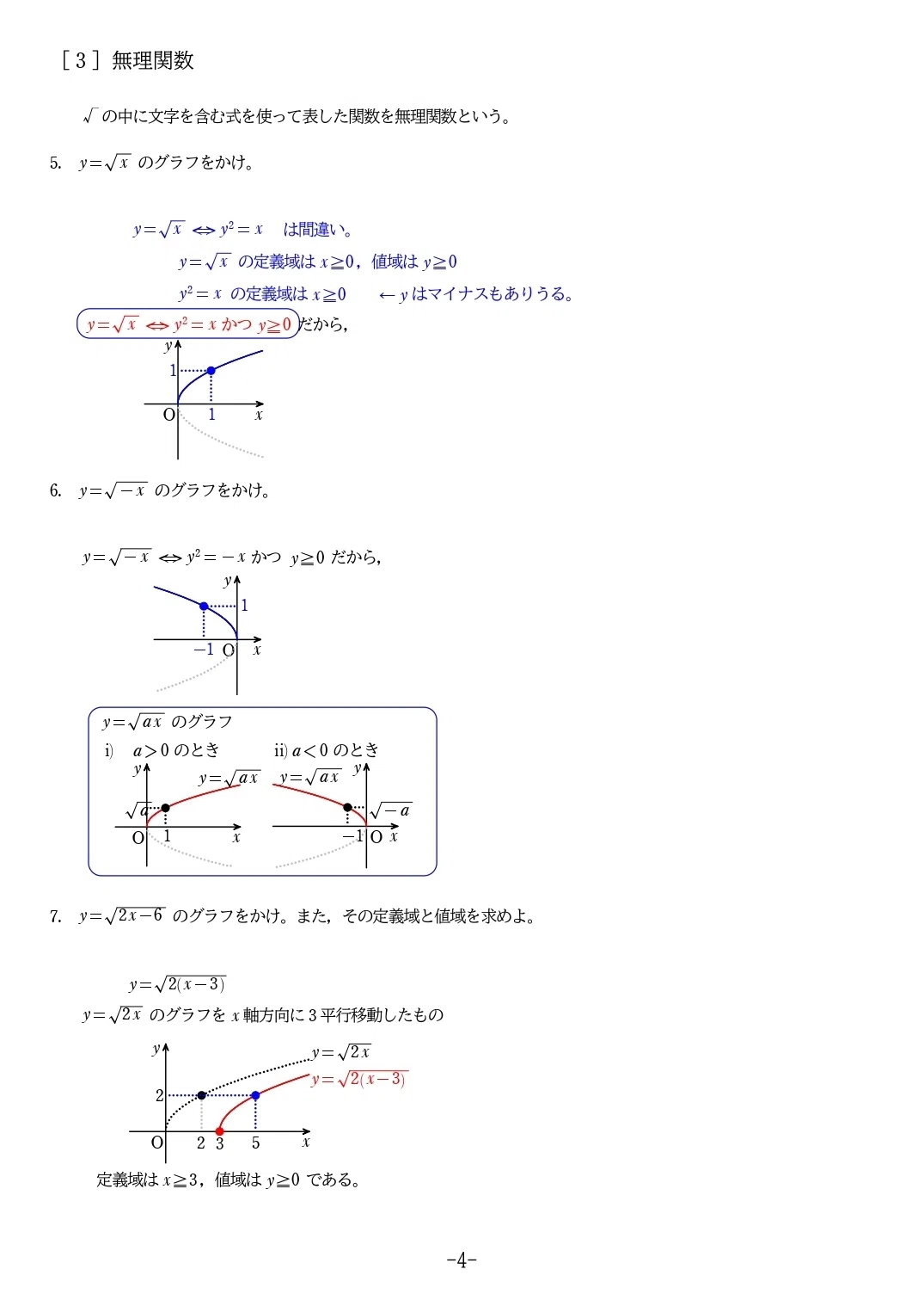 数学Ⅲ 関数のノート｜読むだけでたぶん習得できる数学ノート（たまに