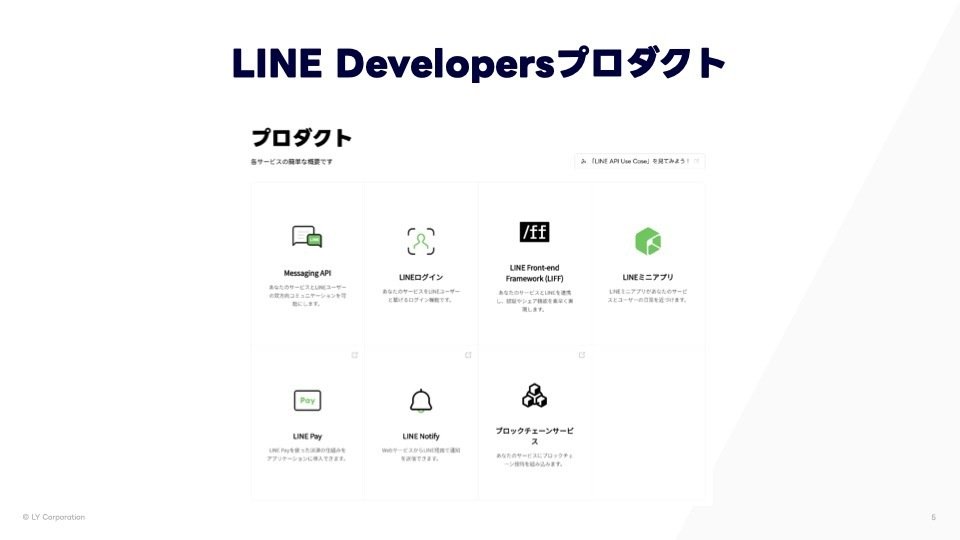 LINE Developersプロダクトの紹介。プロダクト:Messageing API、LINEログイン、LINE Front-end Framework{LIFE}、LINEミニアプリ、LINE Pay、LINE Notify、ブロックチェーンサービス