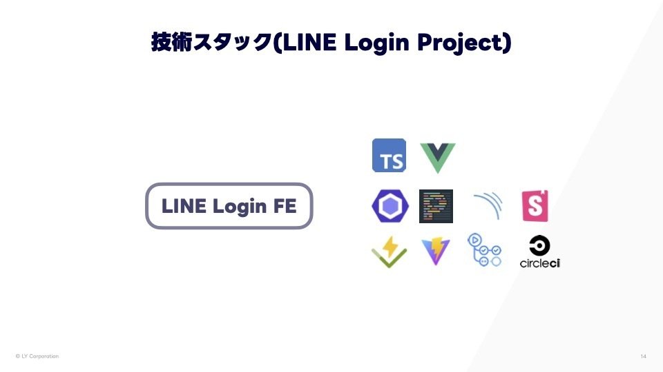 技術スタック(LINE Login Project)の紹介。LINE Login FE