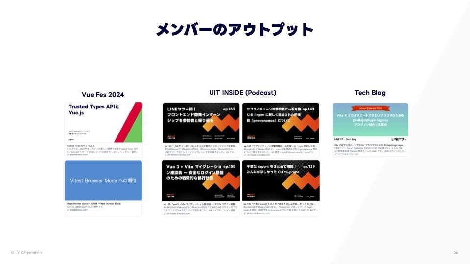 メンバーのアウトプットの紹介。Vue Fes 2024、UIT INSIDE(Podcast)、Tech Blog