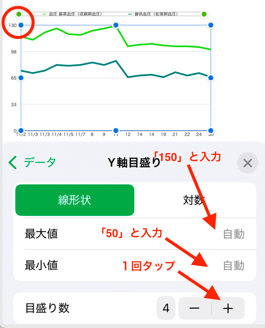 Numbers for iPhone - ㉝ 分散図（scatter plot）｜小夏