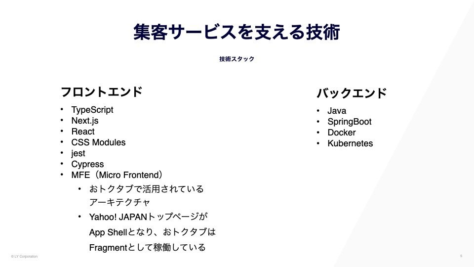 集客サービスを支える技術の紹介。
フロントエンド:Type Script、Next.js、React、CSS Modules、jest、Cypress、MFE(Micro Frontend) おトクタブで活用されているアーキテクチャ Yahoo!JAPANトップページがApp Shellとなり、おトクタブはFragmentとして稼働している
バックエンド:Java、SpringBoot、Docker、Kubernetes