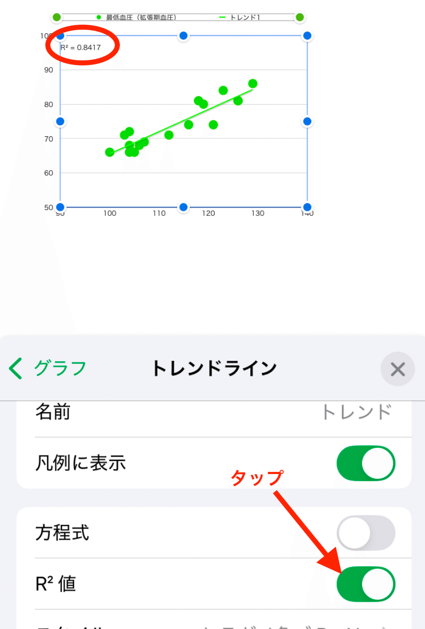 数量関係がわかる 宮崎技術研究所 自動制御講座 3.1.3.各種要素の伝達関数と応答