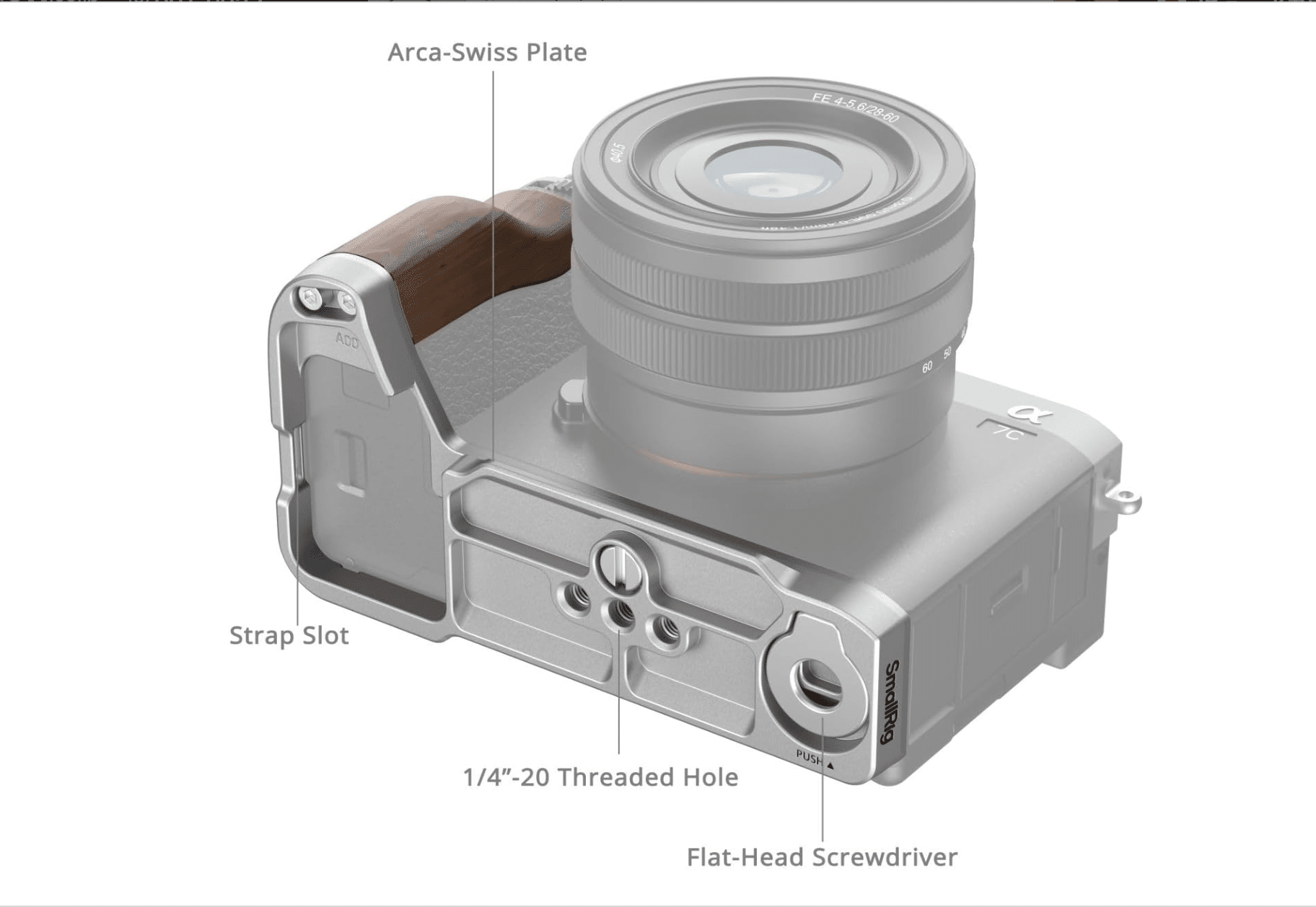 毎日持ち歩く カメラとストロボ(○´∀｀)/｜伊藤めぐ