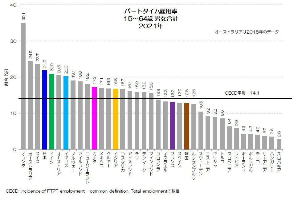 「幸福度ランキング」米国は孤食率上昇で後退 フィンランド8年連続首位……日本は55位  [少考さん★]YouTube動画>1本 ->画像>2枚 