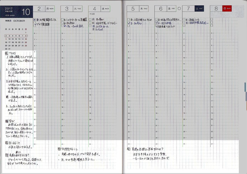 ほぼ日手帳ウィークリーページ