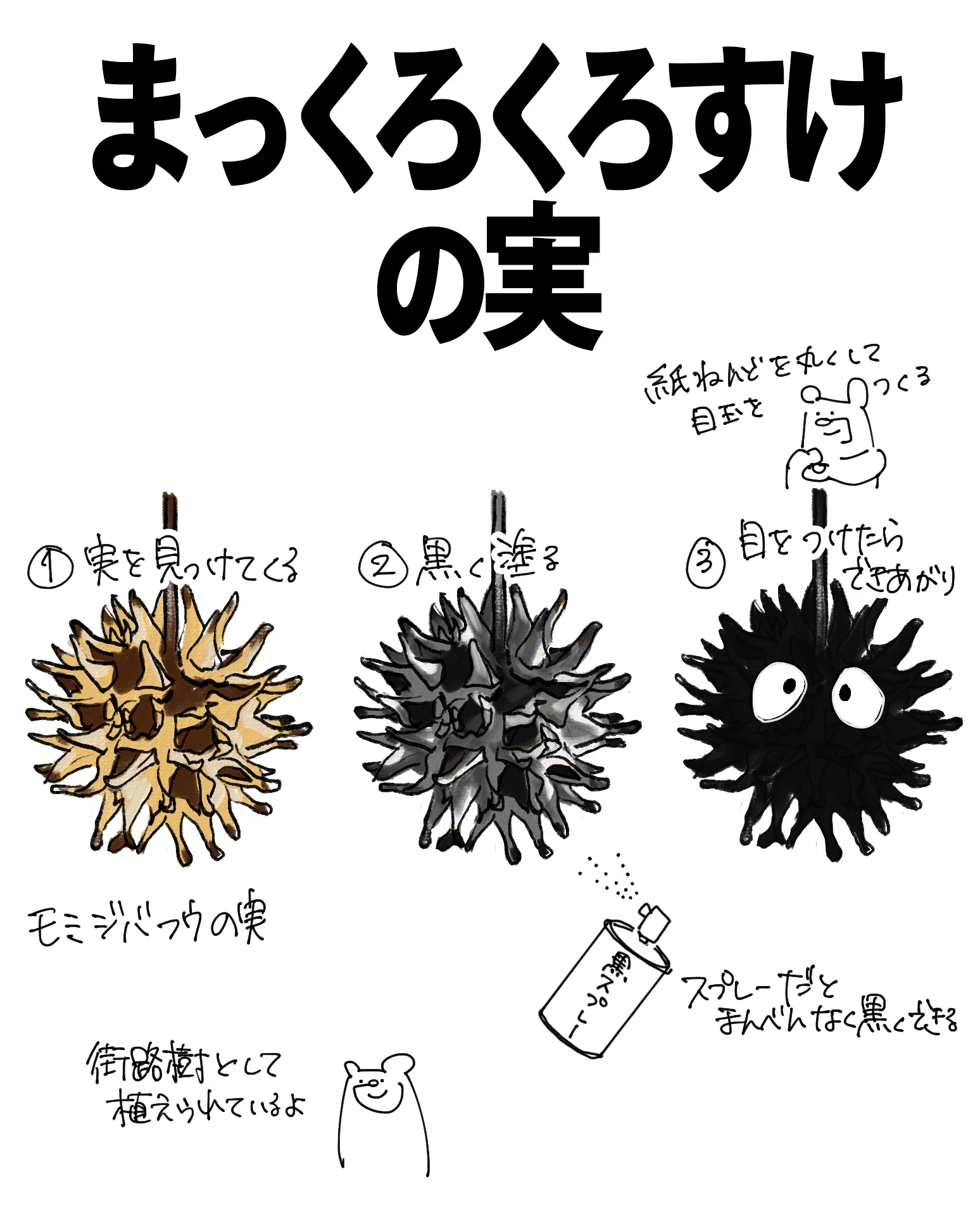 まっくろくろすけの実｜くますけ｜自然ガイド・クリエイター