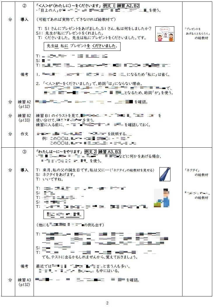 手作り教案】みん日 初級Ⅱ 第41課｜ゆーじ@日本語904