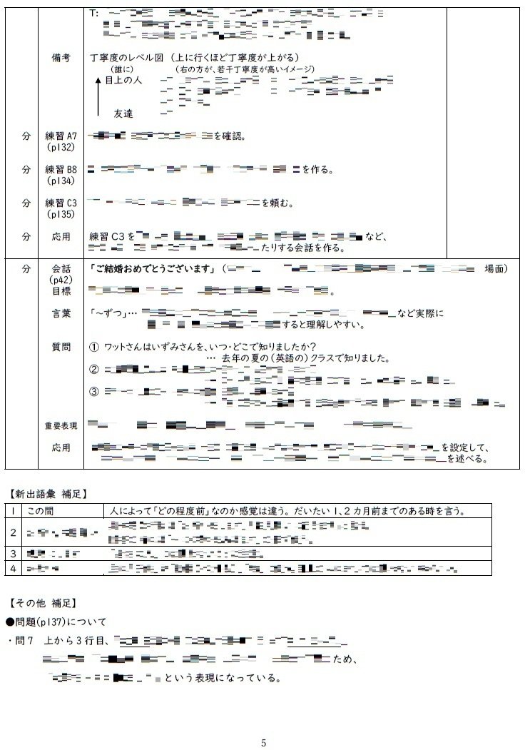 （はむはむ）【手作り教案】みん日 初級 （第2版）に準拠 手作り教案】みん日 初級Ⅱ 第41課｜ゆーじ@日本語904