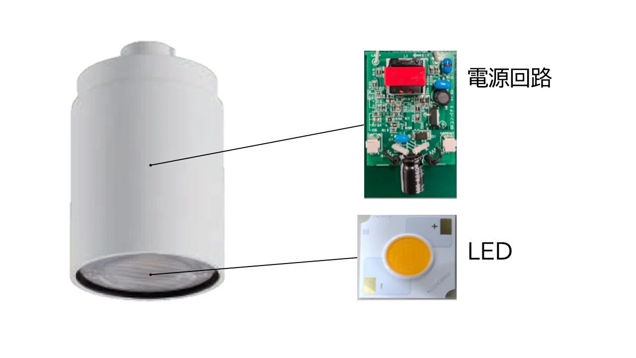 空間ノイズを抑える” ―新照明シリーズ「LEDコンパクトランプ」とは