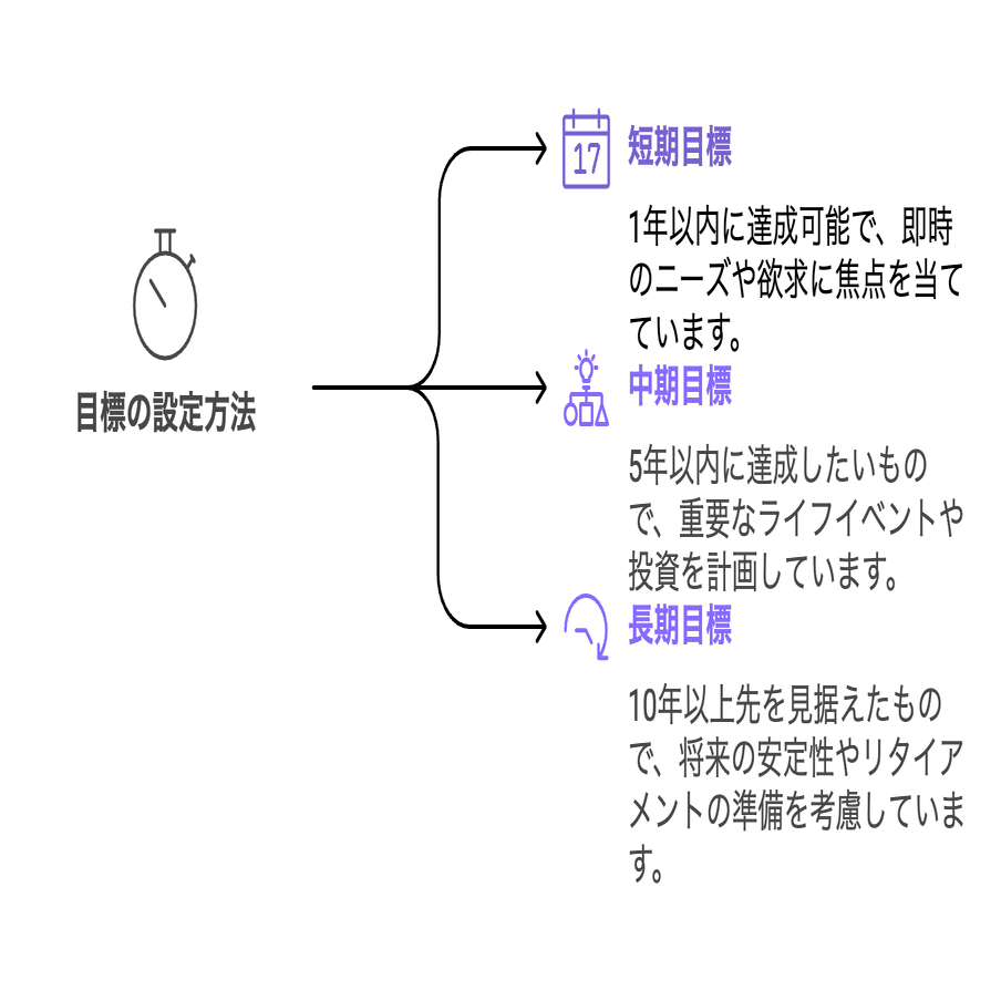パートナーや家族と「お金の価値観」を共有する方法｜税理士 吉村知子