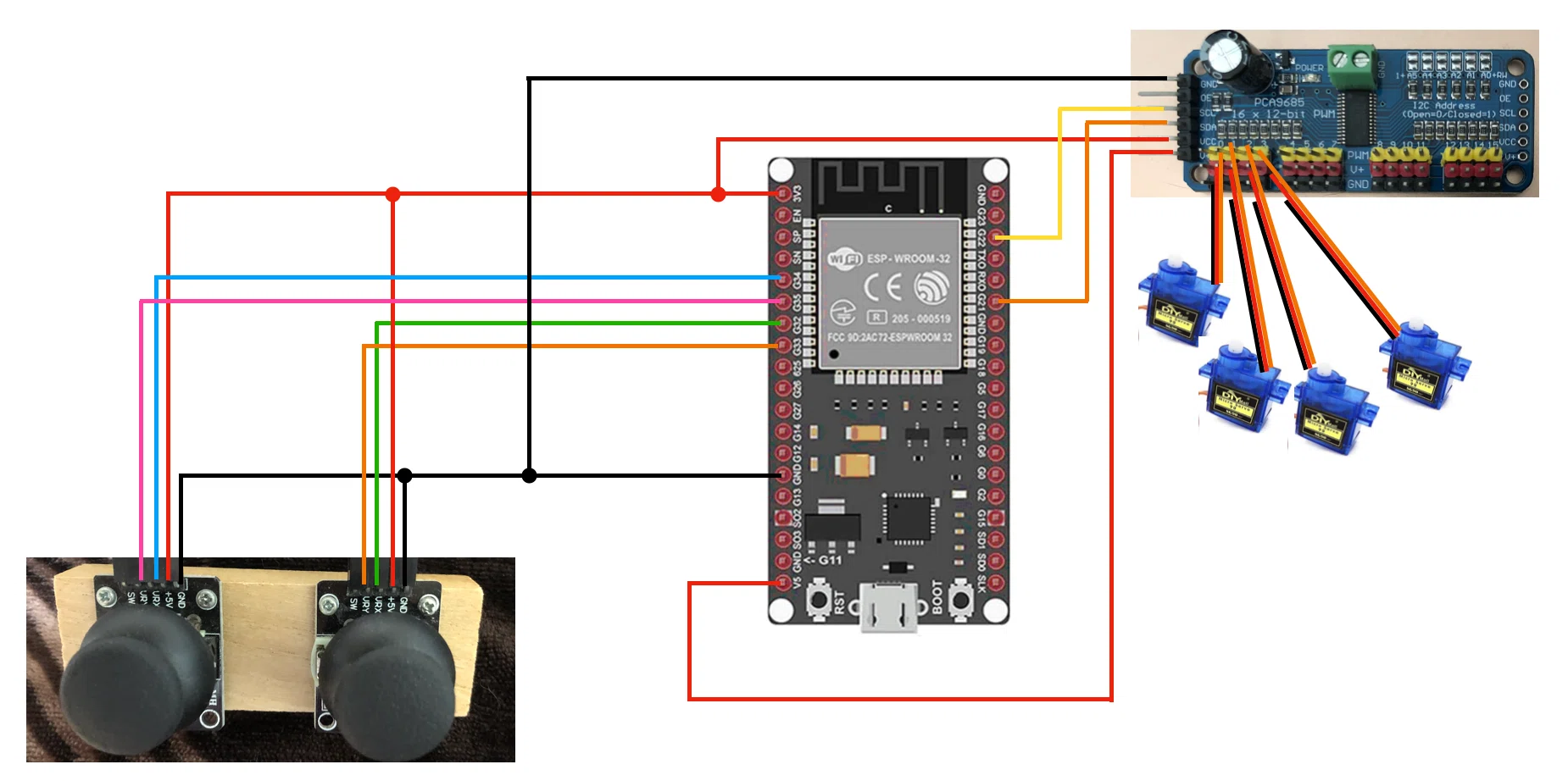 ESP32 プログラム】複数のサーボモータを制御するサーボモーター
