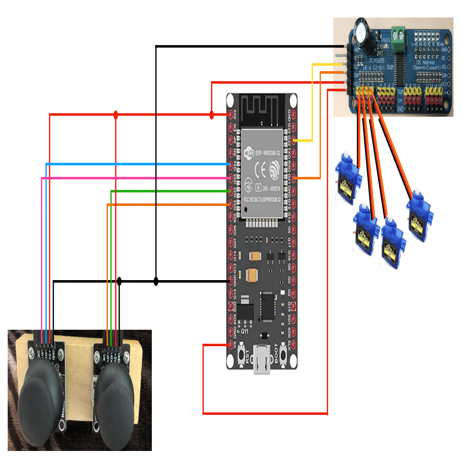 ESP32 プログラム】複数のサーボモータを制御するサーボモーター