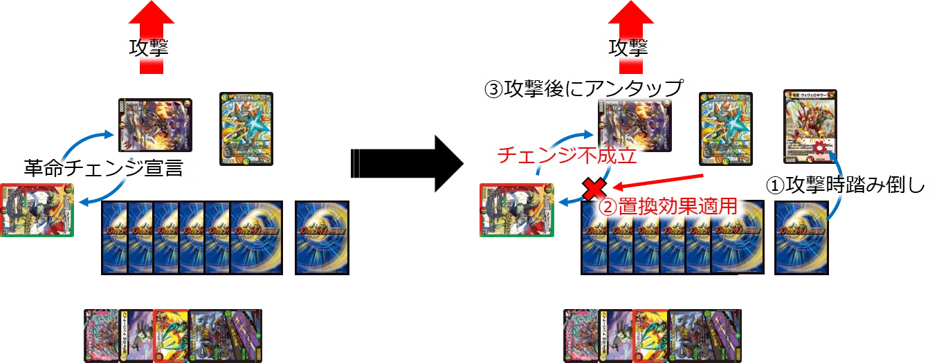 Lv3デュエパ】 ボルシャック・ドリーム・ドラゴンについて｜wasaki