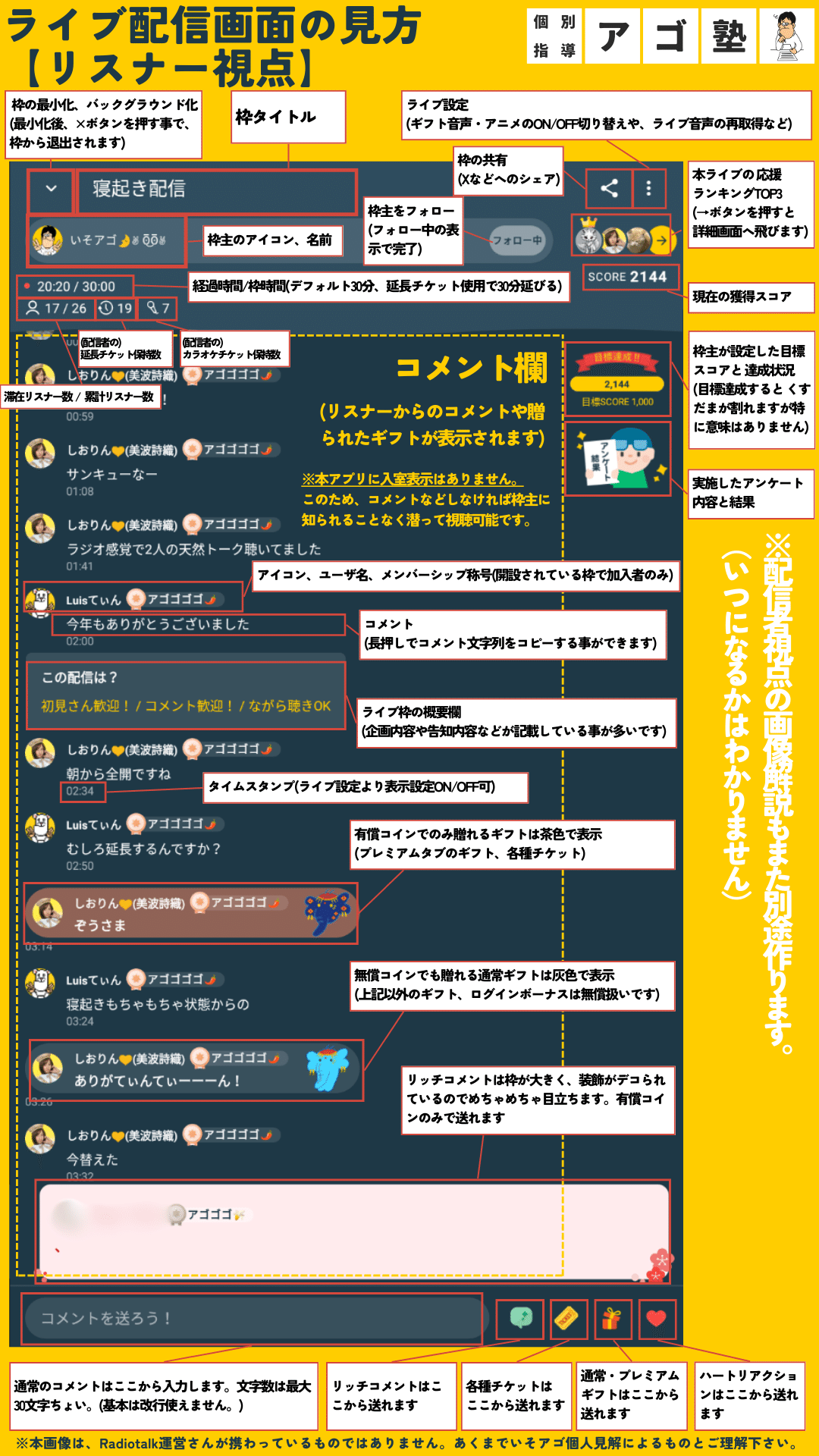 Radiotalk(ラジオトーク)のライブ配信画面の見方【2025/1/12 版