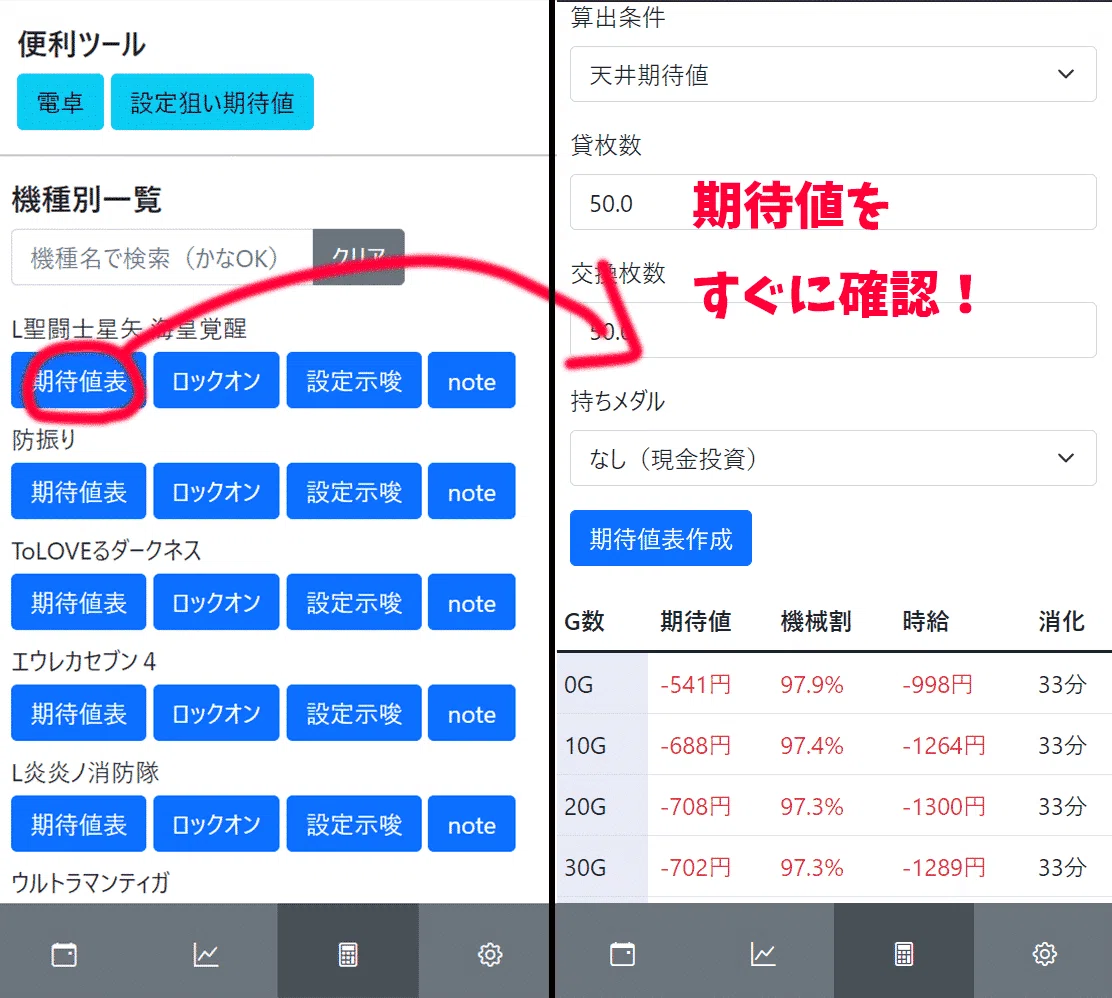 サラリーマン金太郎 スマスロ 条件別天井期待値 リセット狙い ゾーン
