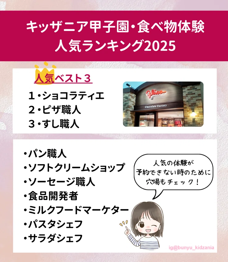 キッザニア甲子園 読み替える 完全ガイド 2024-2025
