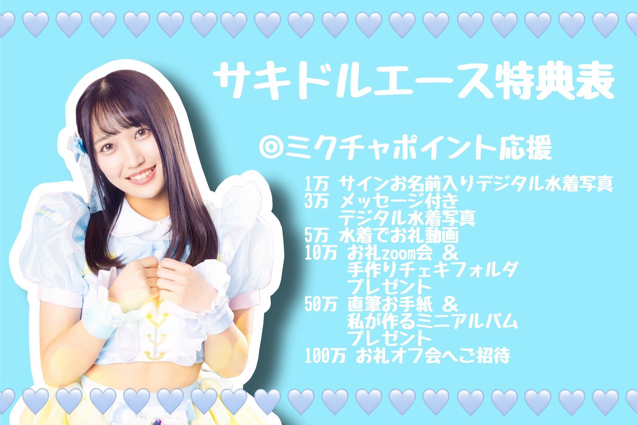 サキドルエースSURVIVAL SEASON14 「ミクチャポイント」＆「本誌はがき