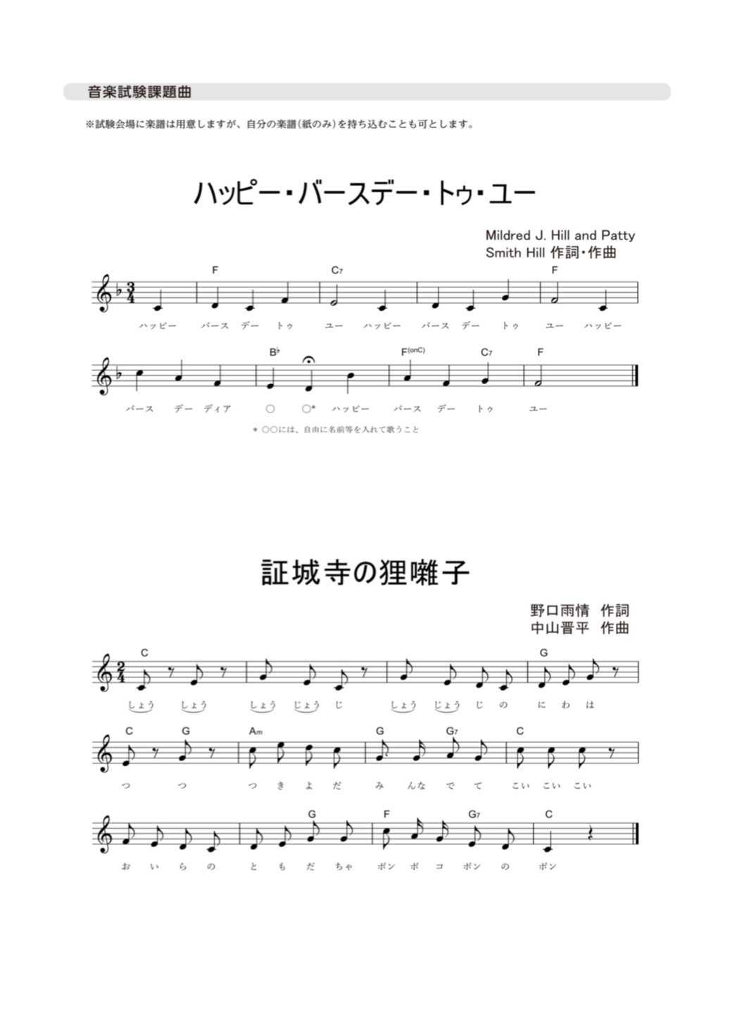 令和7年保育士試験】証城寺の狸囃子｜ハッピーバースデートゥユー