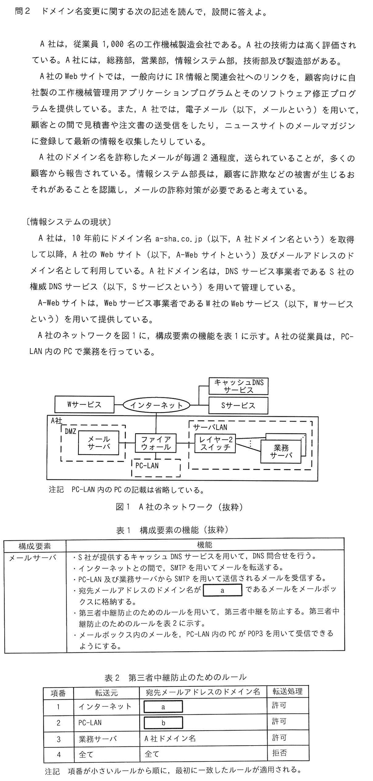 情報処理安全確保支援士2024年(令和6年)秋午後問2(2,517 文字)｜イナ