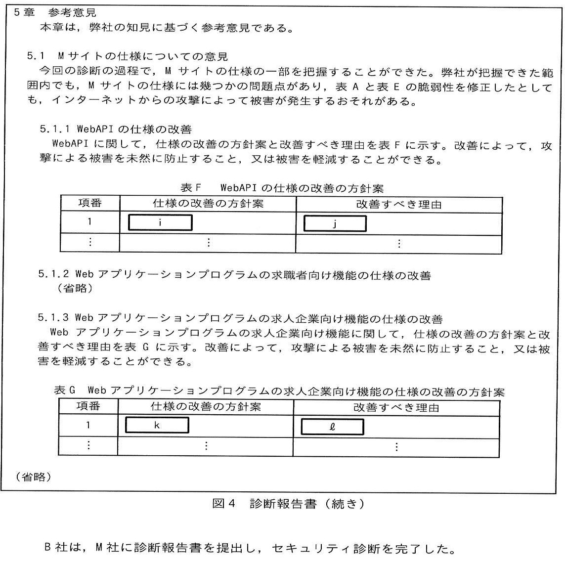 情報処理安全確保支援士2024年(令和6年)秋午後問4(3,054 文字)｜イナ