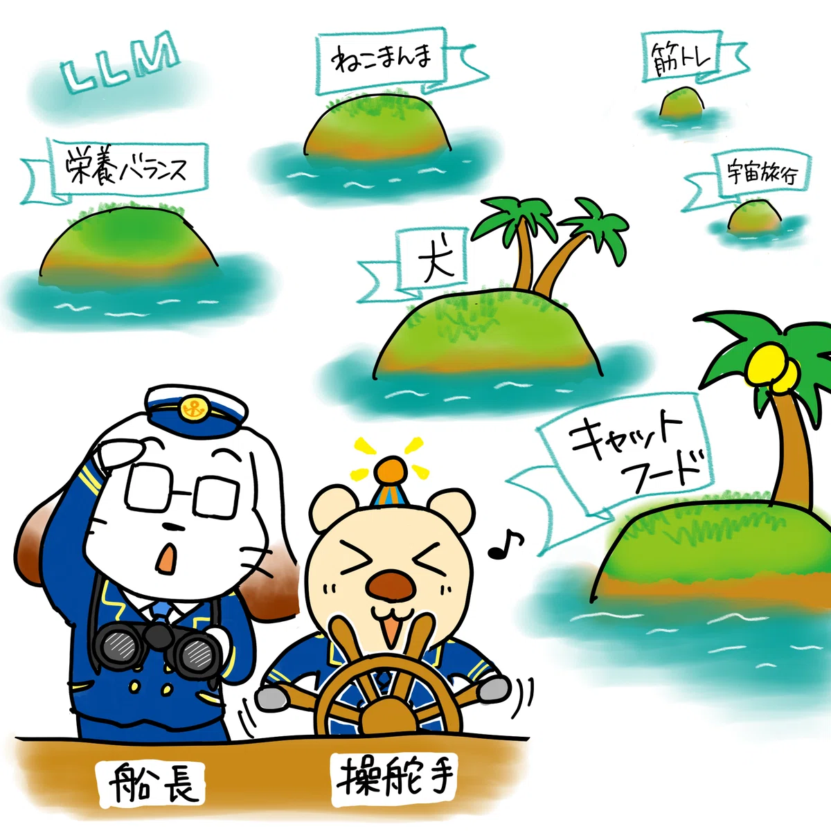 [ChatGPT Course] - Mechanism 01 - Is ChatGPT a ship crossing an 'island ...
