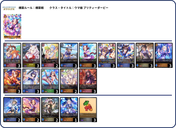 ウマ娘　デッキ 各ウマ娘サンプルデッキの特徴と環境観｜MITO