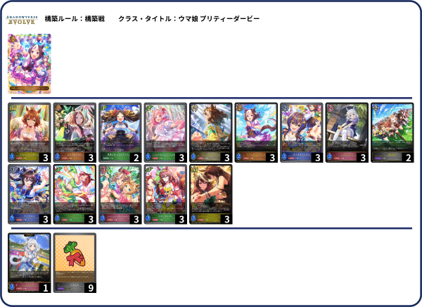 各ウマ娘サンプルデッキの特徴と環境観｜MITO