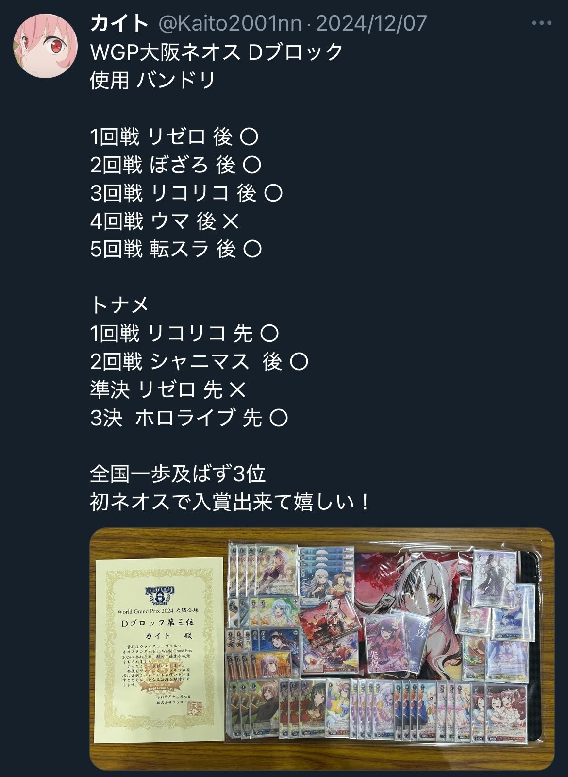 扉門バンドリ2024｜カイト