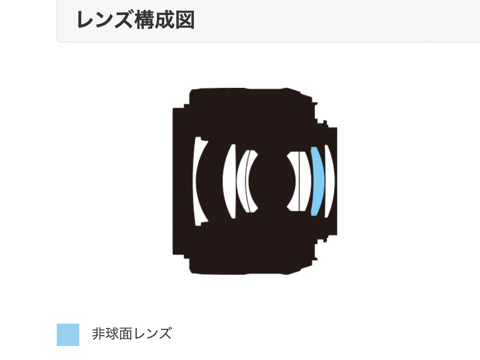 Nikon1シリーズ】なつかしいNikon 1シリーズのこと（作例と概説編