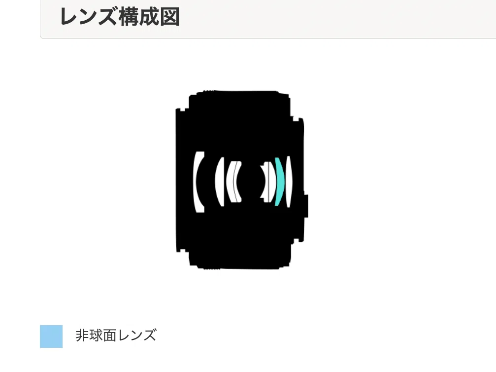 Nikon1シリーズ】なつかしいNikon 1シリーズのこと（作例と概説編
