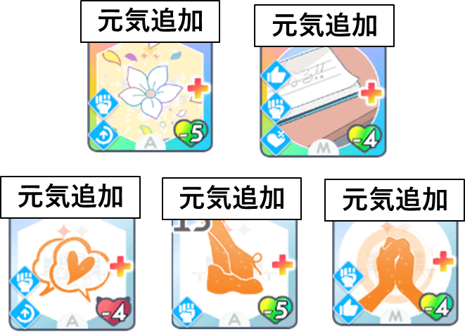 学マス】N.I.A編攻略_やる気型/ループをせずに、ファイナルステージを