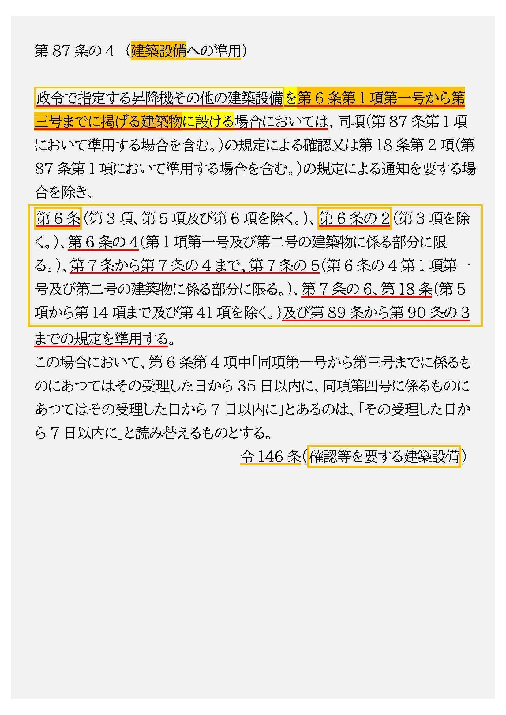 入門建設営業のすべてがわかる本: 戦略的営業の進め方と実務