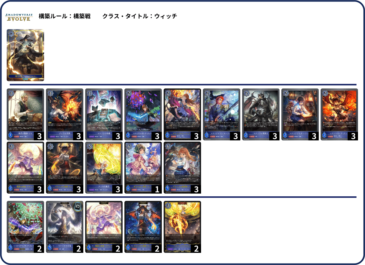 シャドウバースエボルヴ】第13弾「暗黒降誕」3~4週目のCS環境紹介（24