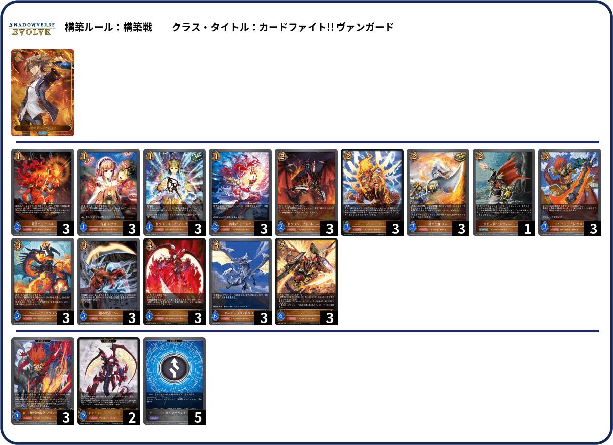 シャドウバースエボルヴ　かげろう　デッキ　フルSL プレミア シャドウバースエボルヴかげろうデッキフルプレミア