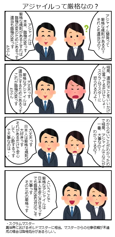 Is Agile Strict? (IPA Software Survey 5)｜五味弘