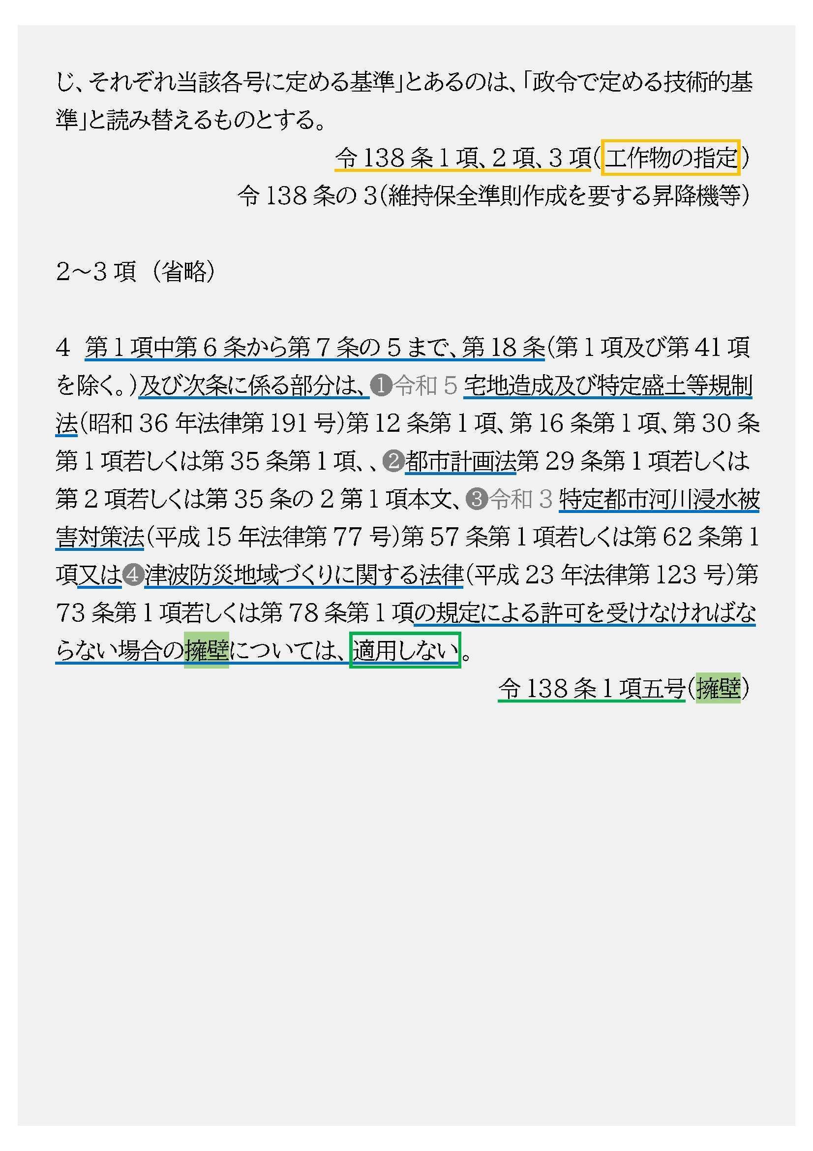 法令集2025】工作物準用｜吉村 昌朋（よしむら まさとも）