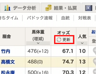競馬AI開発#24】レース直前オッズを「高速」かつ「無料で」取得