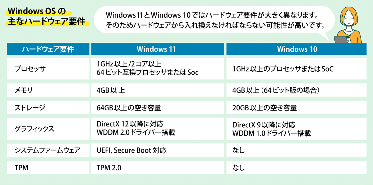 【未使用】まとめシート 2025年版 前編・後編＋チェックテストセット Amazon.co.jp: チェックリストボードのたち チェックリスト To