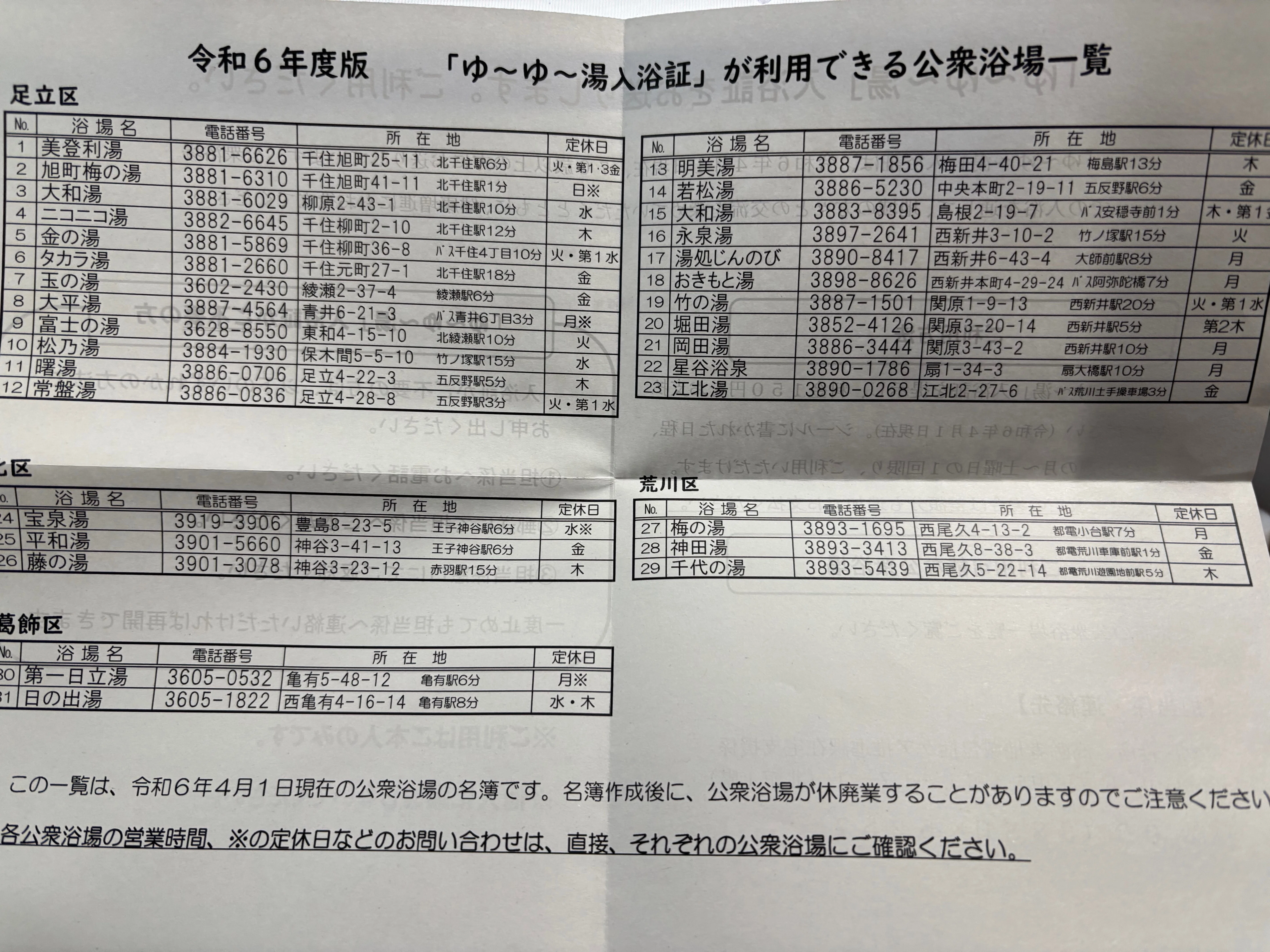 70歳になると入浴証が足立区から届きます。65歳以上体操、脳トレの後一
