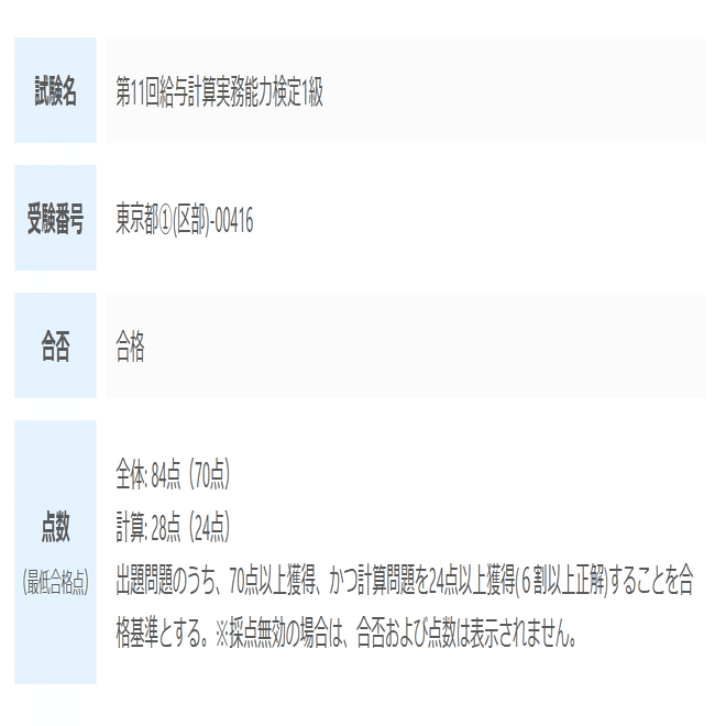 給与計算実務能力検定1級に合格しました｜梶本卓哉/会計士税理士