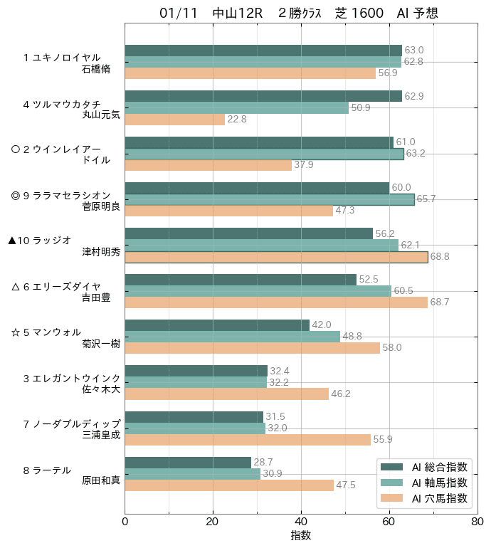 画像10