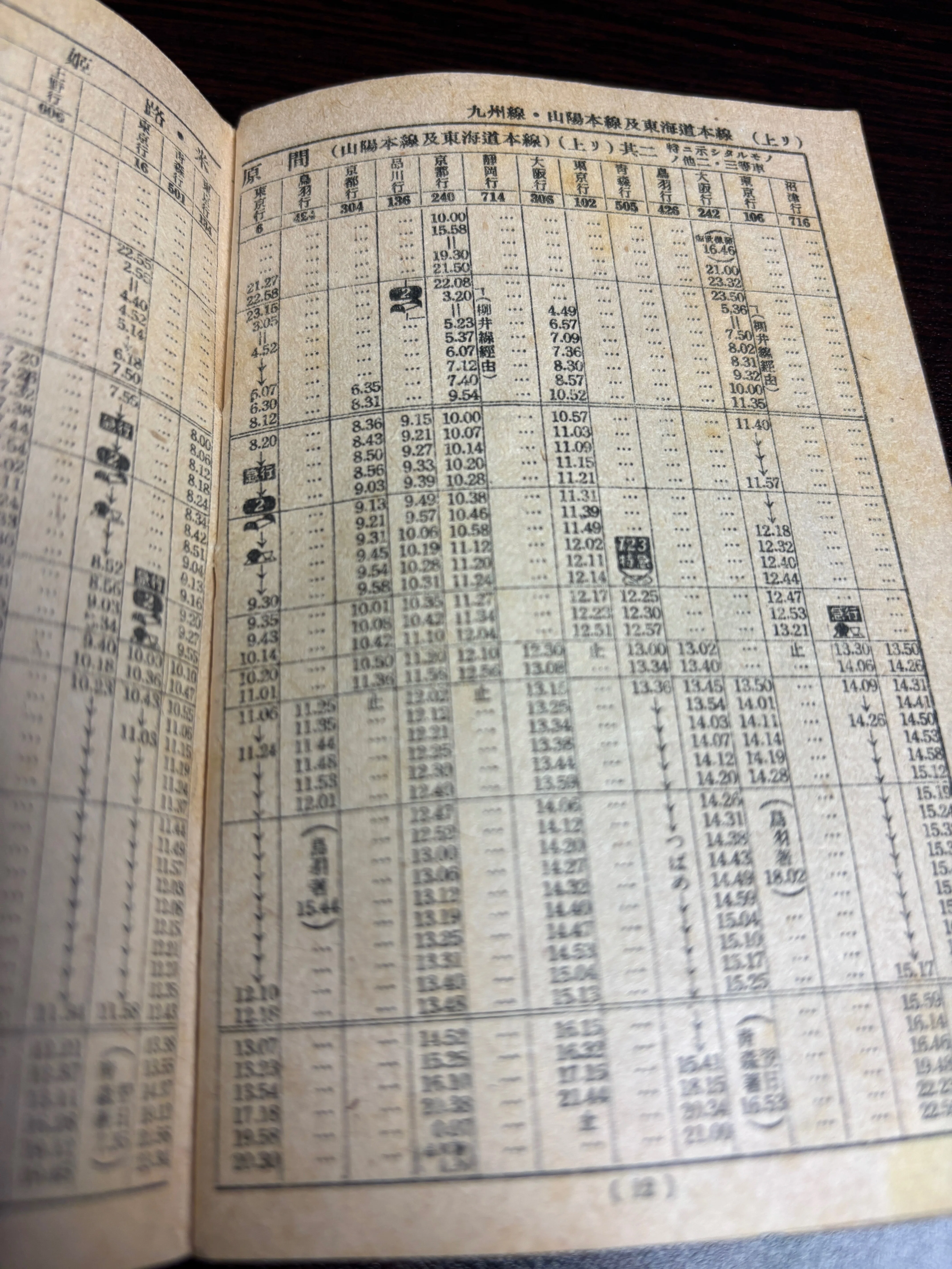 戦時中の時刻表 レア本紹介「汽車時間表（日本通運大阪支社）」｜古本