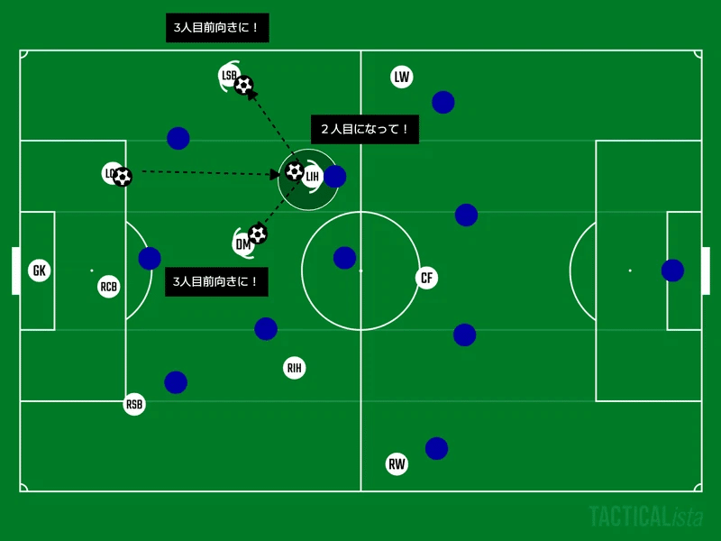 HPLUS FORMATION FACE 手組み 手組みホイールご用意しました！ | ブローチャーズ - BROTURES
