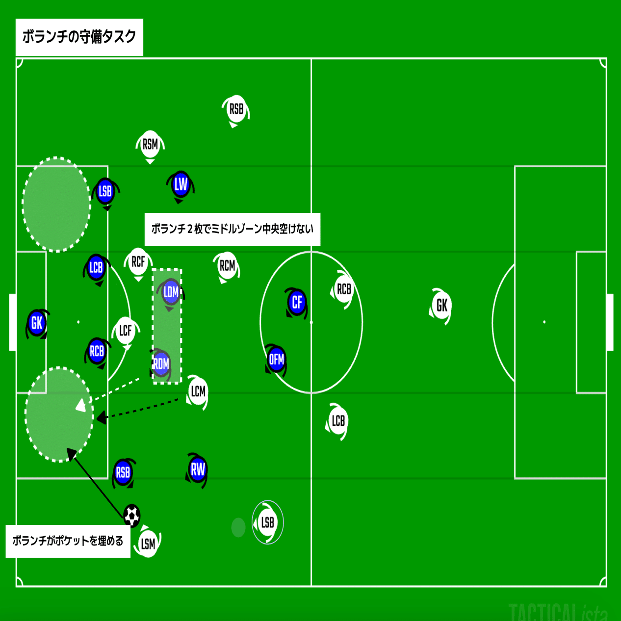 ガンバ大阪2024シーズンレビュー】熱量〜23シーズンからの変化〜｜みやも