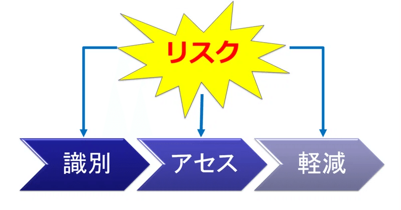 特性類講義 (シュプリンガー数学クラシックス) | J.W.ミルナー