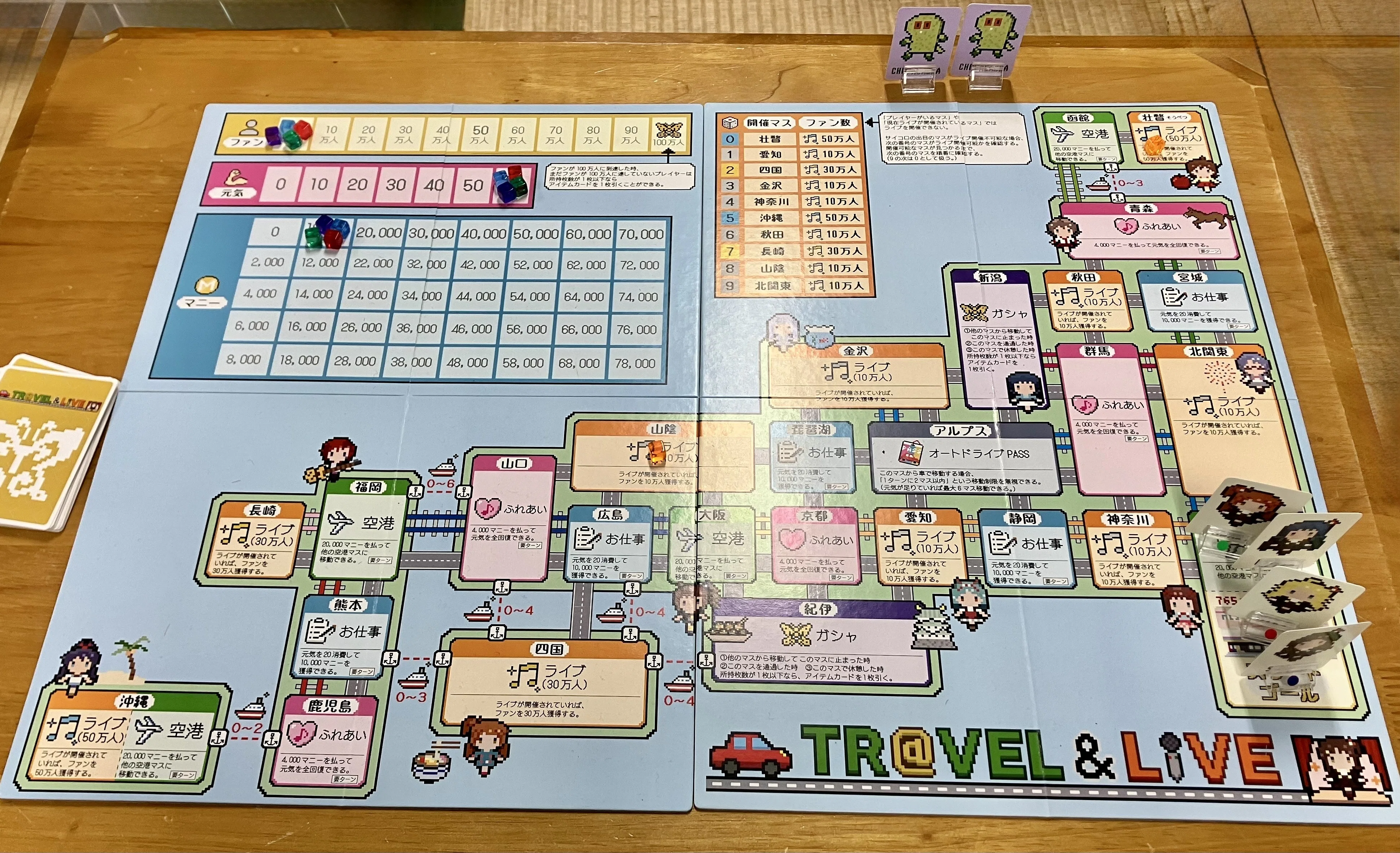 ミリオンライブ！のボドゲ「TR@VEL&LiVE」をやったよ！｜東京大学