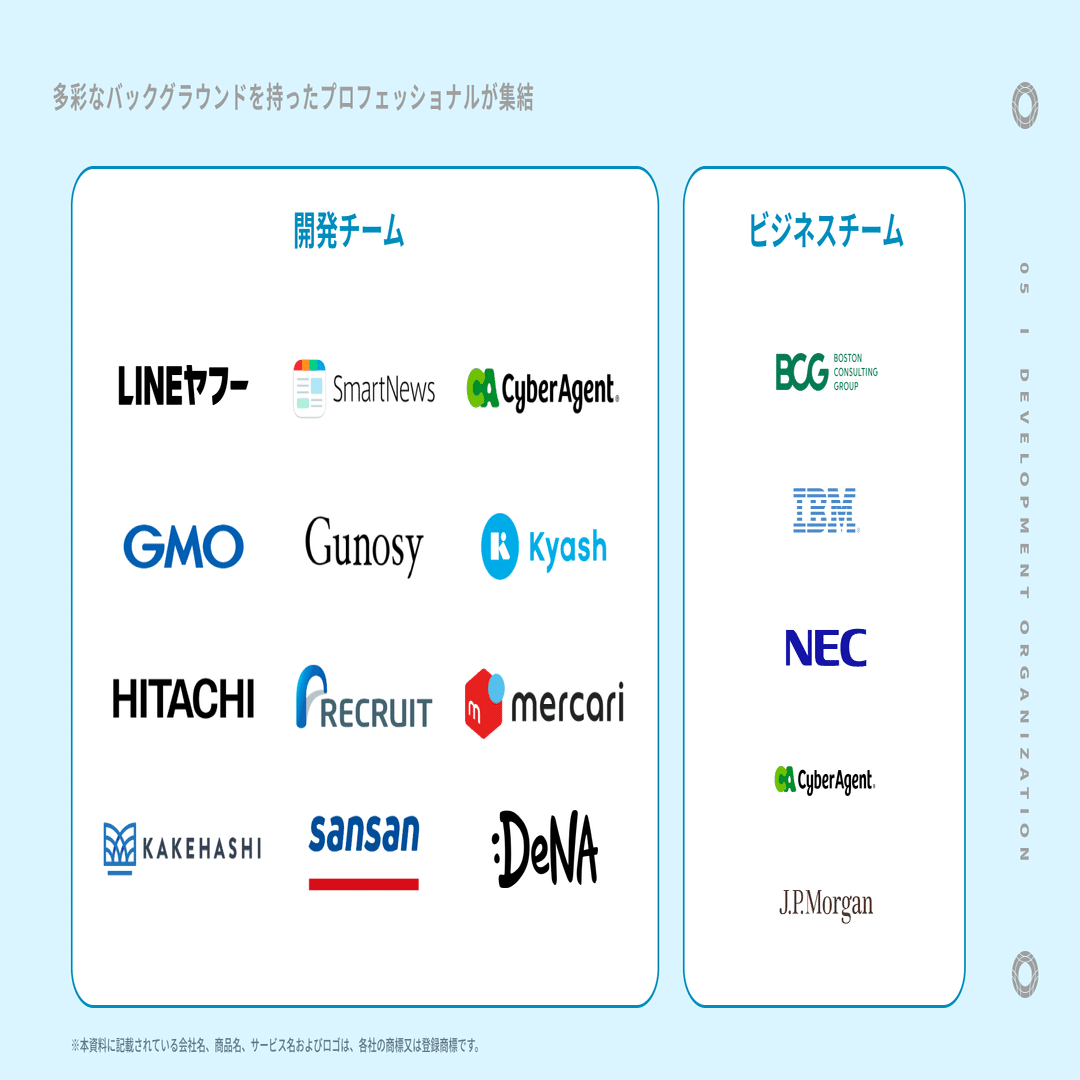 ヒトノワ』#02：ディープテックスタートアップの創業期に参画して7年目の今感じる面白さ｜Datachain