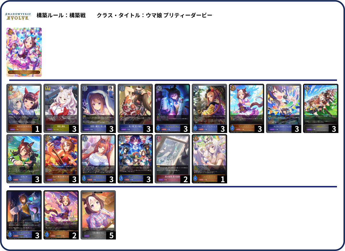 シャドウバースエボルヴ】CSデッキ紹介:ウマ娘プリティー シャドウバースエボルヴ】CSデッキ紹介:ウマ娘プリティー